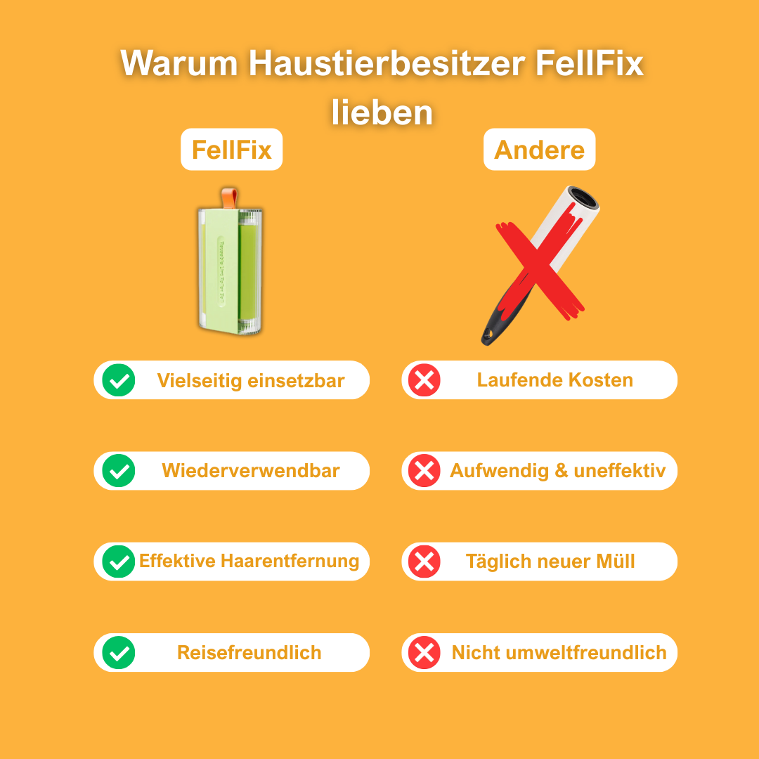 FellFix™ – Waschbarer Fussel- & Tierhaarroller