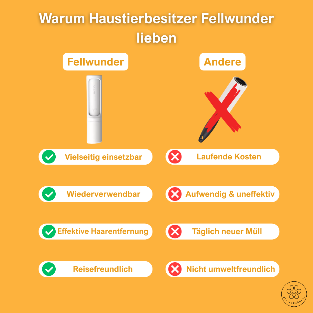 Fellwunder - Der Tierhaarentferner